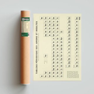 Affiche Tableau périodique des jurons et insultes