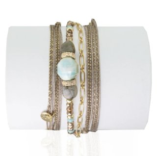 Amazonite